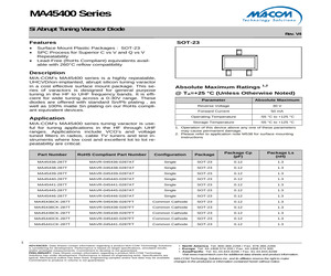 MAVR-045440-0287FT.pdf