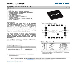 MAGX-011086-SMBPPR.pdf