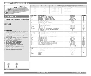 SKKH71/18E.pdf