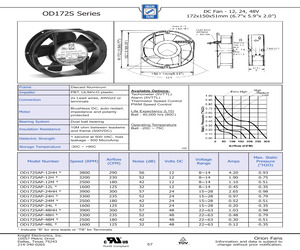 OD172SAP-48HWB.pdf