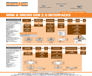 MUSB-05-S-A-SM-A.pdf