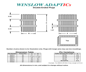 W9320.pdf