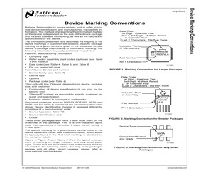 DEVICE MARKING CONVENTIONS-MISC.pdf