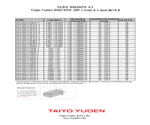 TAIYO-0402NPO-V1.pdf