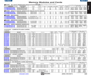 SFCA16GBH2BV4TO-I-QT-226-STD.pdf