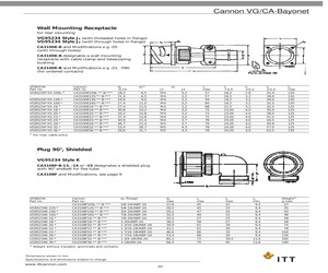 CA3100E12S-3SZB-32.pdf