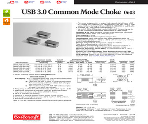 0603USB-142MLC.pdf