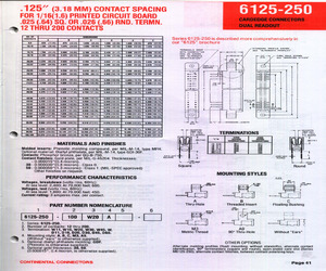 6125-250-100D11A9-50.pdf