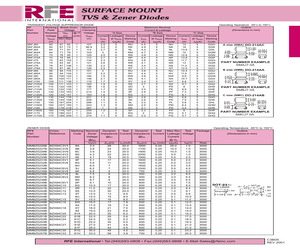 BZX84C3V3.pdf