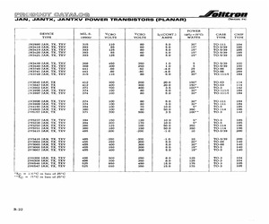 JANTXV2N5237.pdf