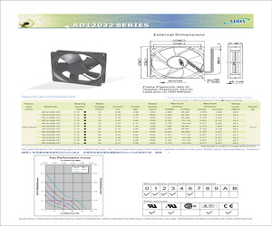 AD1212HB-Y51.pdf