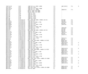 BDT64C.pdf