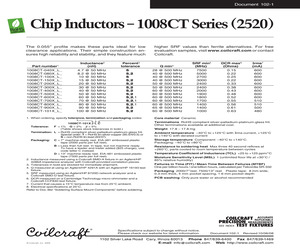 1008CT-400XGBB.pdf