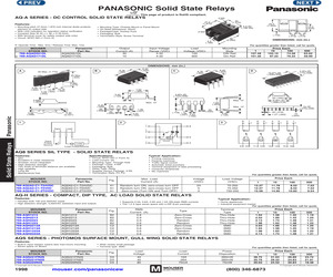 AQAD171DL.pdf