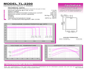 TL-2200/P-BP.pdf