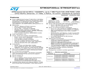 STM32F205RET6TR.pdf