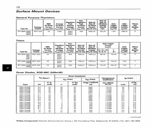 BZV55C5V1TRL.pdf