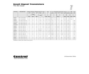 2N3485ALEADFREE.pdf