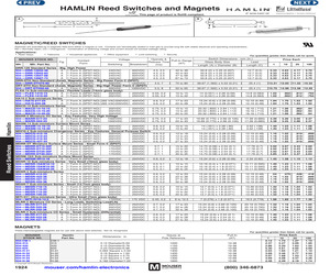 315-MAGNET.pdf