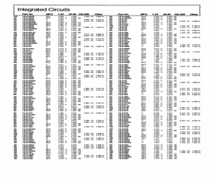 SN74LS148N3.pdf