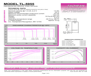 TPA2100P1EVM.pdf