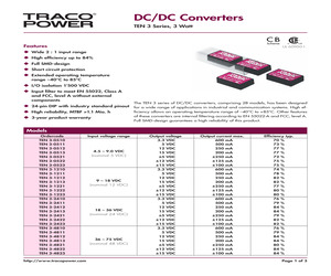 TEN3-1221.pdf