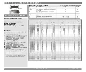 F2SMB1.pdf