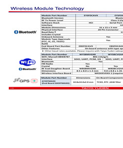 EBSFDCAVX.pdf