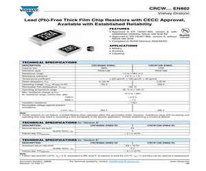 CRCW080511R5FKEBE6.pdf