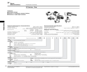 TP21CCGRA004.pdf