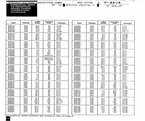 2N5758.pdf