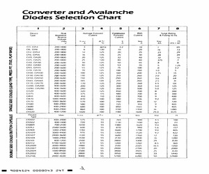 DA170RF16C.pdf