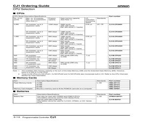 CJ1W-CIF21.pdf