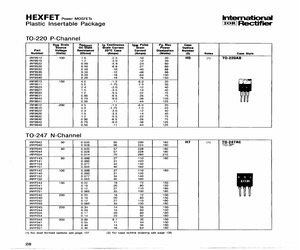 IRF9520-001.pdf