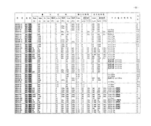 ERC90M-03.pdf