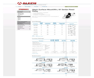 PB1A05AWA.pdf