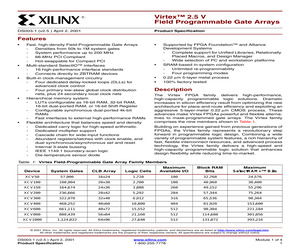 VIRTEX: COMPLETE DATA SHEET (ALL MODULES).pdf