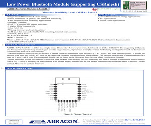 ABBTM-NVC-MDCS71-MESH.pdf