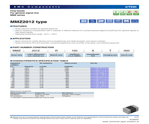 SY89872UMG-TR.pdf