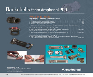 M85049/20-23W.pdf