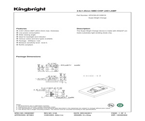 KPHCM-2012SECK.pdf