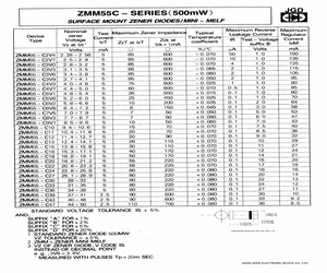 ZMM55-C27C.pdf