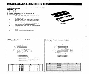 PCR-E96FS.pdf
