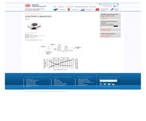 2207/PR11BASSY.pdf