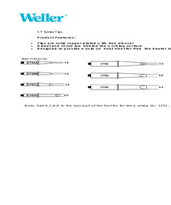 CT5CC7.pdf