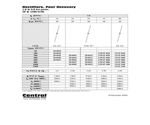 1N4935.pdf