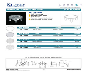 PL1145EL.pdf