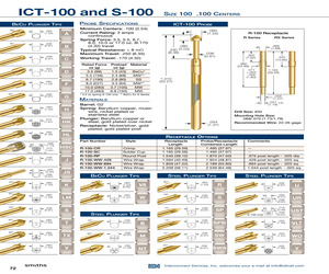 ICT-100-M-17-G-S S/C.pdf