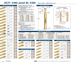 RX-100-WW-1.044 RX-25-WW-1.044.pdf