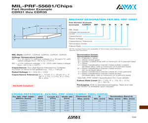 M25P05-AVMN6TP TR.pdf